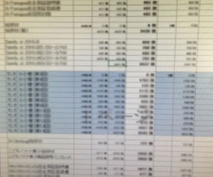 入庫報告のレスポンスを重視